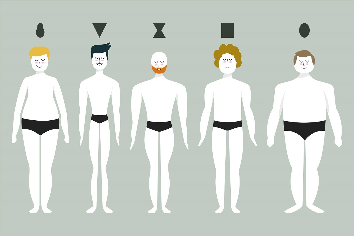 Body shapes formas de cuerpo masculino hombres tipos