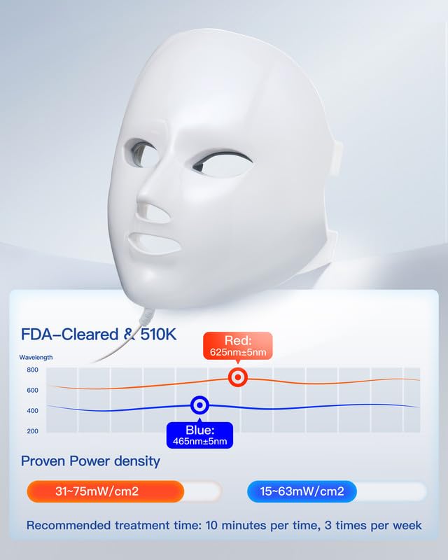 NEWKEY LED Facial Skin Care Mask